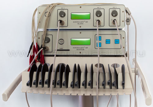 Миостимуляция